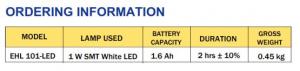 Samcom - EHL 101-LED - Emergency Downlights (Recess mount)3